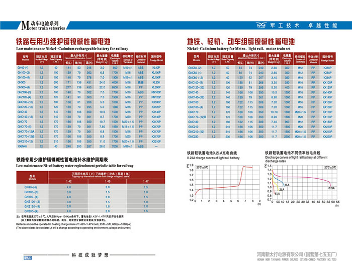 尊龙凯时·(中国)app官方网站_产品9782