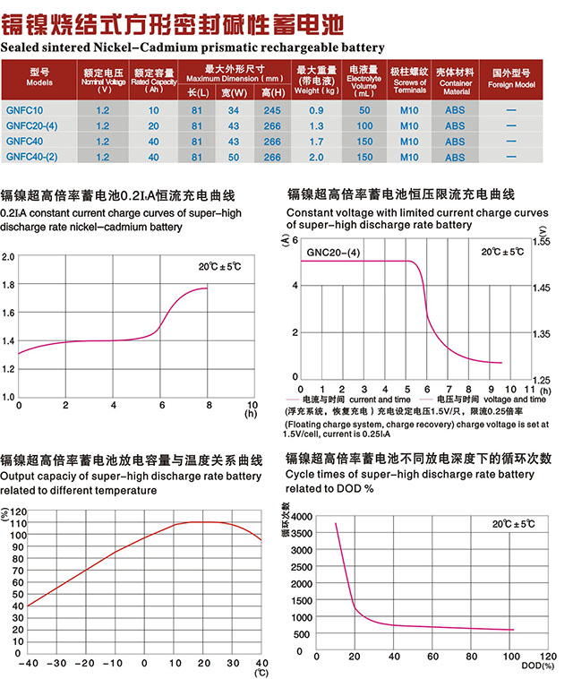 尊龙凯时·(中国)app官方网站_公司2880