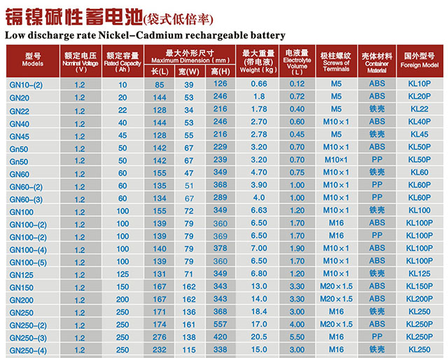 尊龙凯时·(中国)app官方网站_image6045