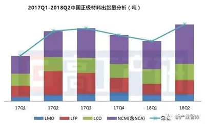 尊龙凯时·(中国)app官方网站_项目9524