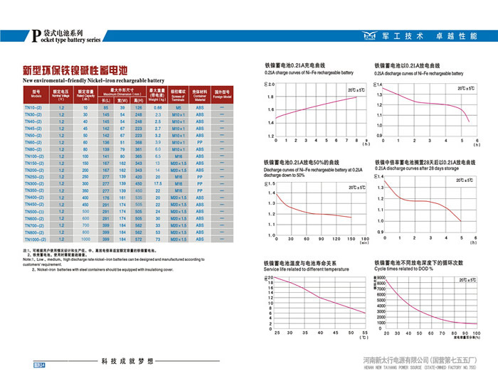 尊龙凯时·(中国)app官方网站_image4374