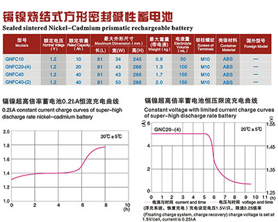 尊龙凯时·(中国)app官方网站_首页7935