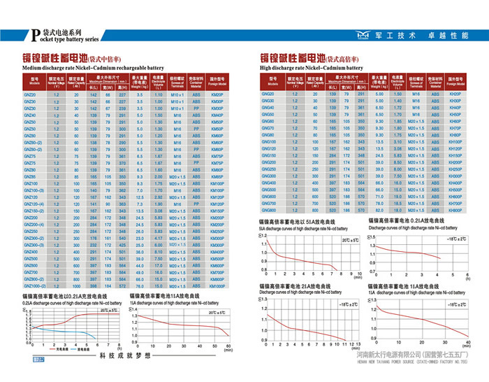 尊龙凯时·(中国)app官方网站_活动9129