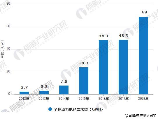 尊龙凯时·(中国)app官方网站_公司5500