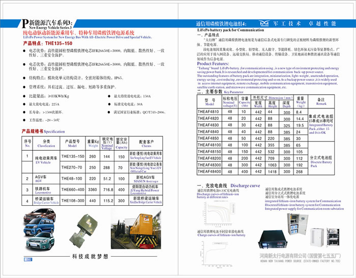 尊龙凯时·(中国)app官方网站_项目4092