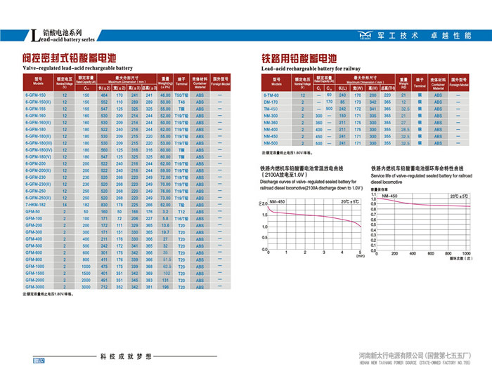 尊龙凯时·(中国)app官方网站_活动8653