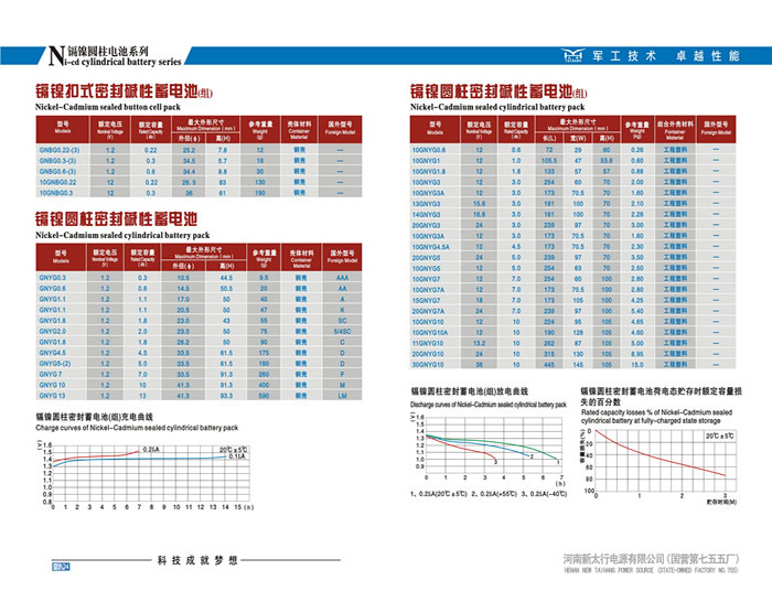 尊龙凯时·(中国)app官方网站_首页557