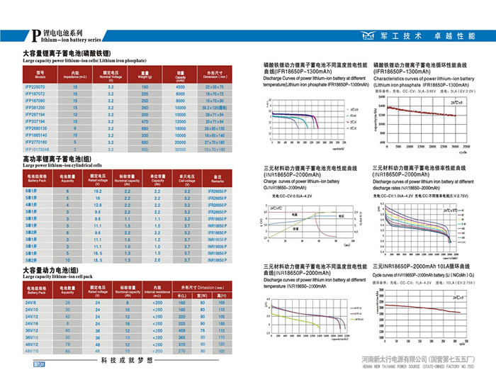 尊龙凯时·(中国)app官方网站_活动6092