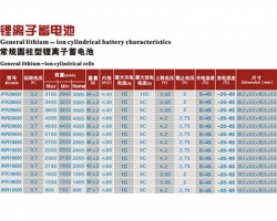 尊龙凯时·(中国)app官方网站_活动805