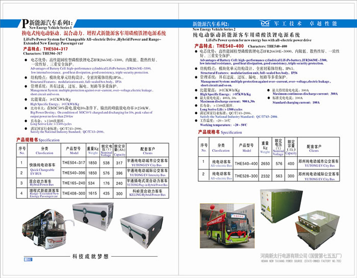 尊龙凯时·(中国)app官方网站_产品145