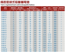 尊龙凯时·(中国)app官方网站_产品7768