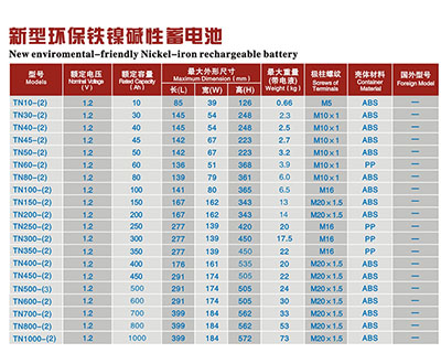 尊龙凯时·(中国)app官方网站_活动4416