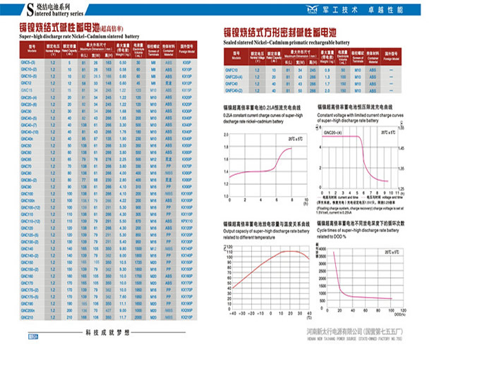 尊龙凯时·(中国)app官方网站_image8174