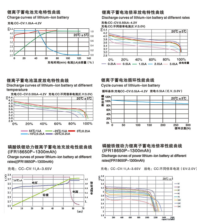 尊龙凯时·(中国)app官方网站_image4269