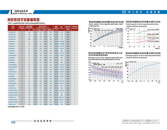 尊龙凯时·(中国)app官方网站_项目8829